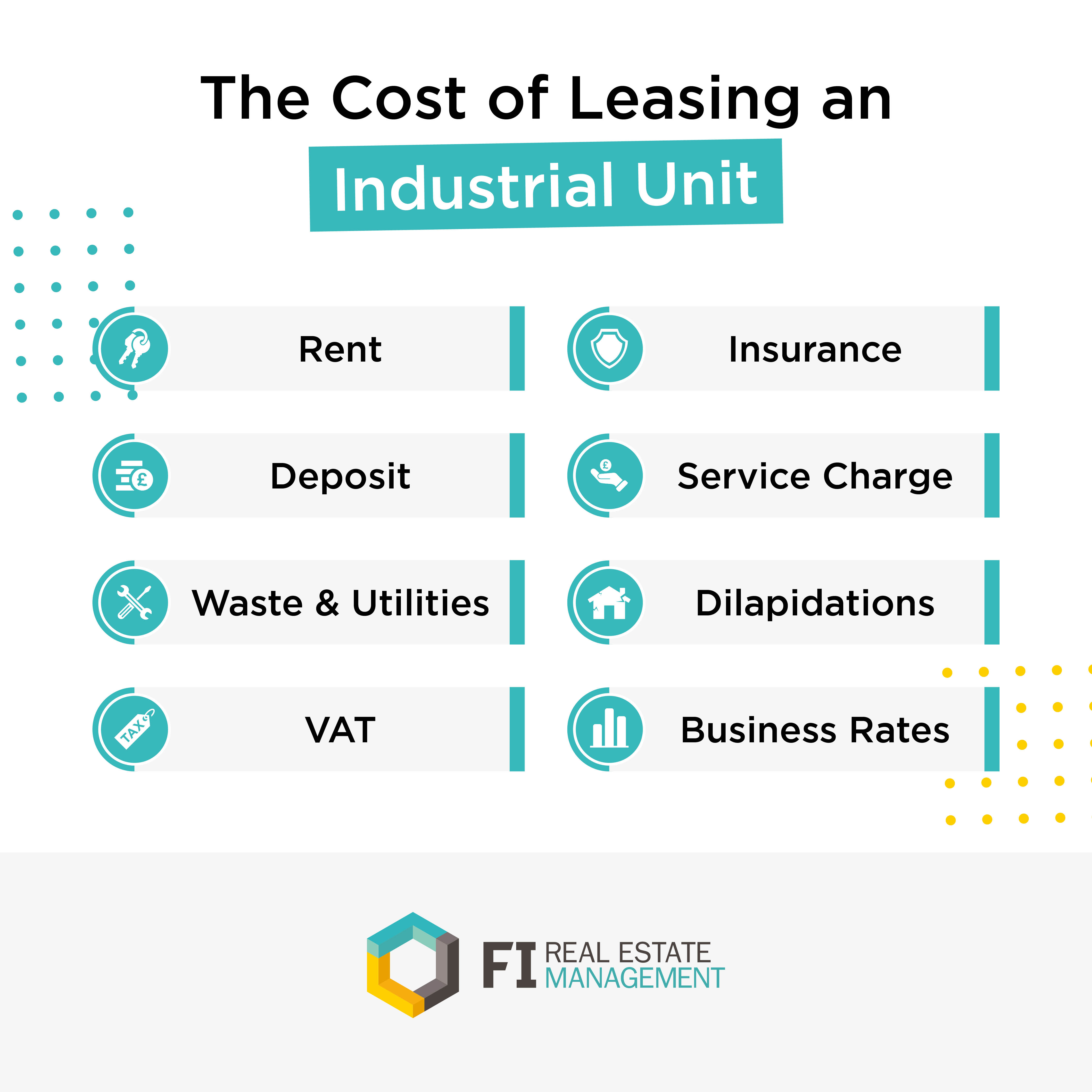 The Cost of Leasing an Industrial Unit